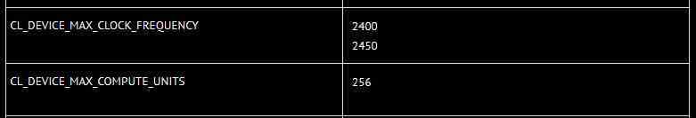 Intel Arc A550 karşılaştırmalı sistem bilgisi