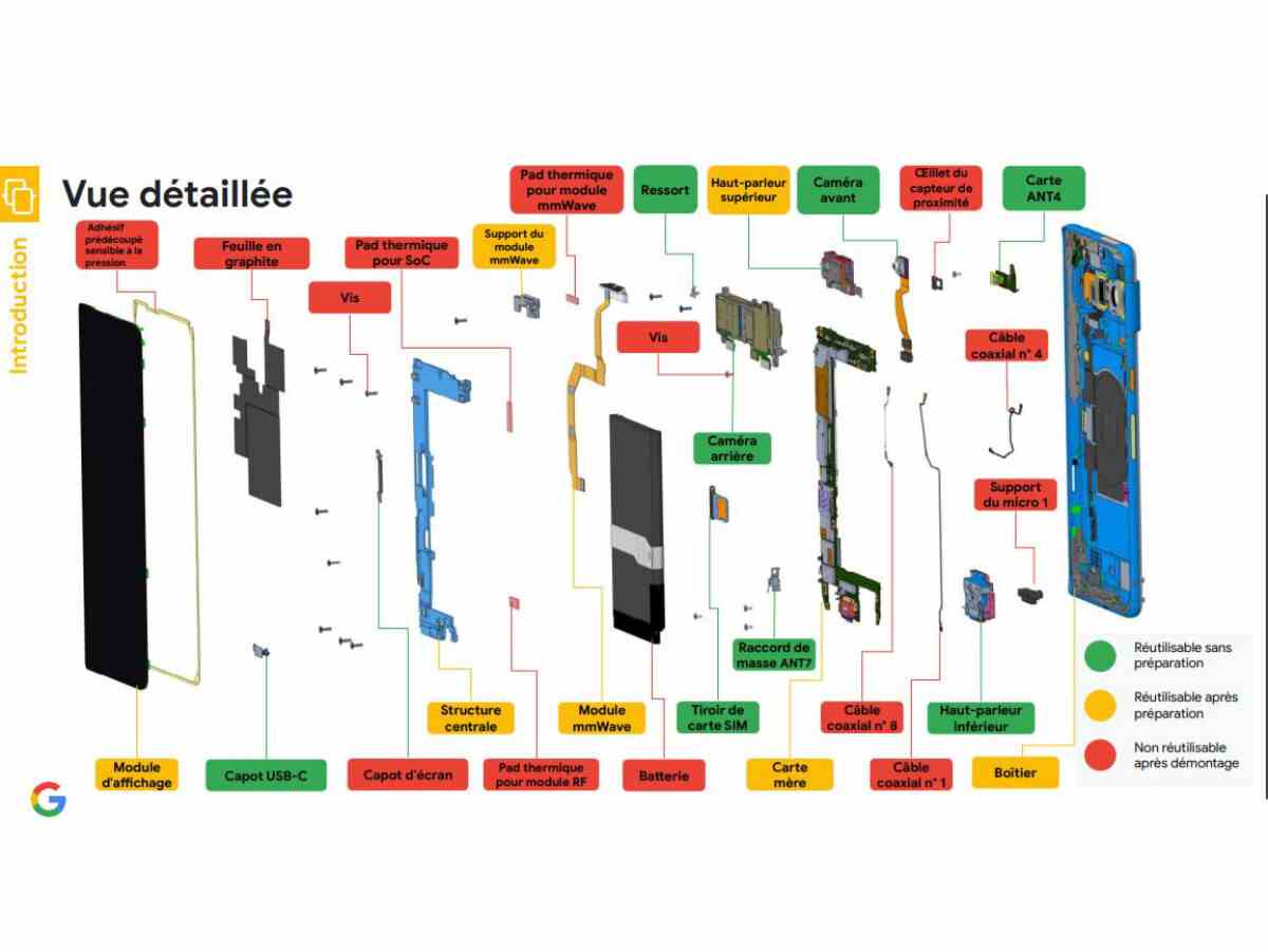 Pixel 7 Pro onarım kılavuzunda bulunan şemalardan birinin anlık görüntüsü.  - Google, Pixel 7 ve Pixel 7 Pro onarım kılavuzlarını yayınladı, ancak yalnızca Fransızca olarak
