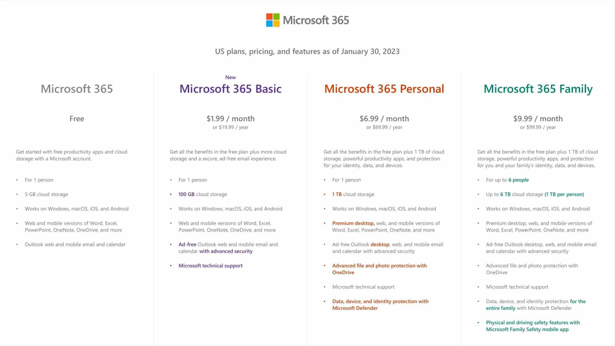 Microsoft 365