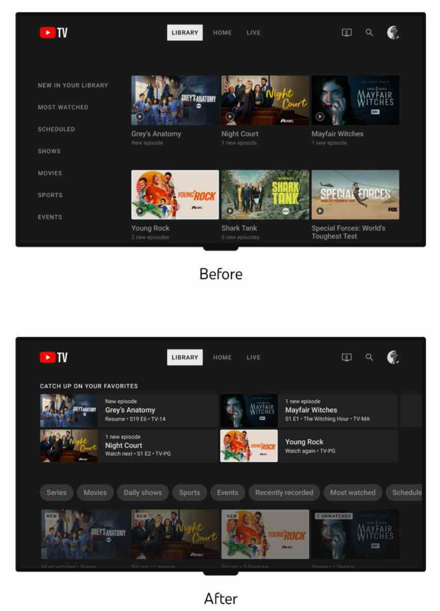 YouTube TV, göz atma deneyimini kolaylaştırmak için çok ihtiyaç duyulan bir yeniden tasarıma kavuşuyor