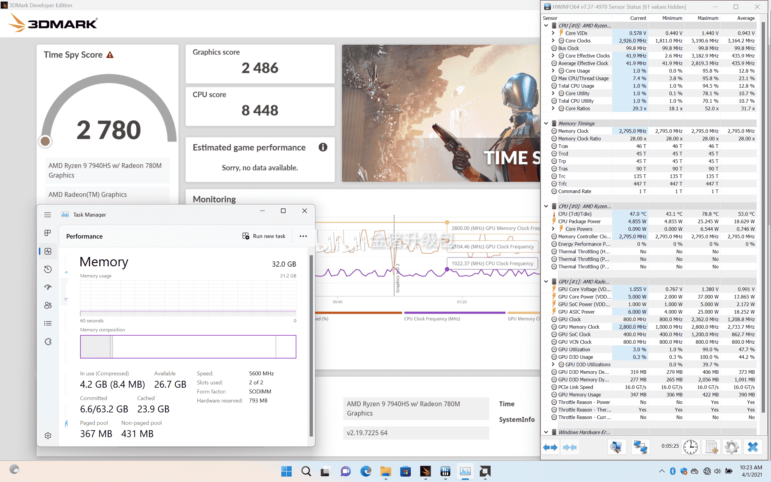 AMD Ryzen 9 7940HS 