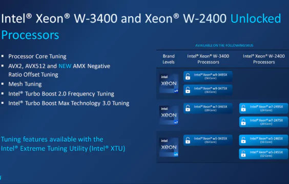 intel-saphire-rapids-xeon-workstation-_-xeon-w-3400-xeon-w-2400-cpus-_-w790-platform-_21