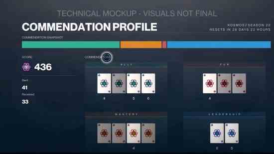 Destiny 2 Commendations açıklaması: Bir oyuncunun Guardian Commendations sayısını ve genel profilini gösteren bir resim.