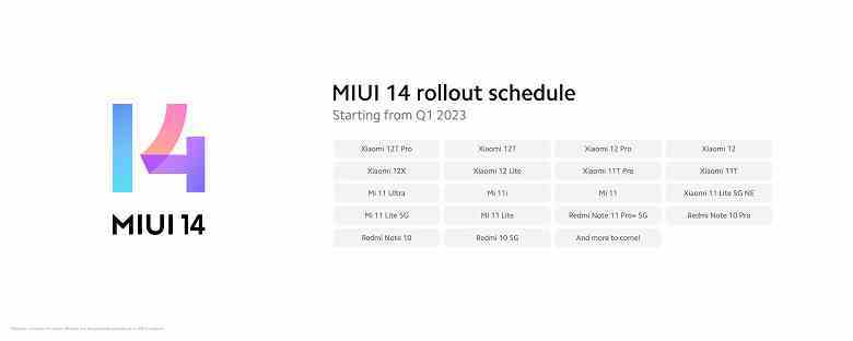 Xiaomi nihayet MIUI 14'ün küresel sürümünü tanıttı. Mart ayının sonuna kadar, Xiaomi 12, Xiaomi 11, Redmi 10 5G, Redmi Note 10, Redmi Note 10 Pro ve 12 model daha için aygıt yazılımı yayınlanacak