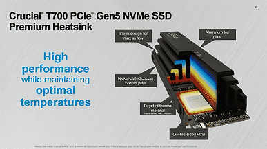 Micron, Crucial T700'ü dünyanın en hızlı SSD'si olarak adlandırıyor