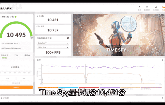 amd-radeon-rx-7600m-xt-rdna-3-navi-33-laptop-gpu-benchmarks-_1