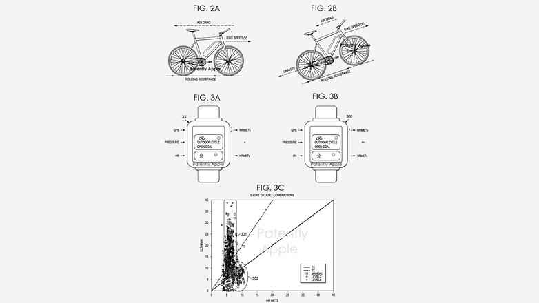 Bir e-bisiklet kullanmak için Apple Watch patenti