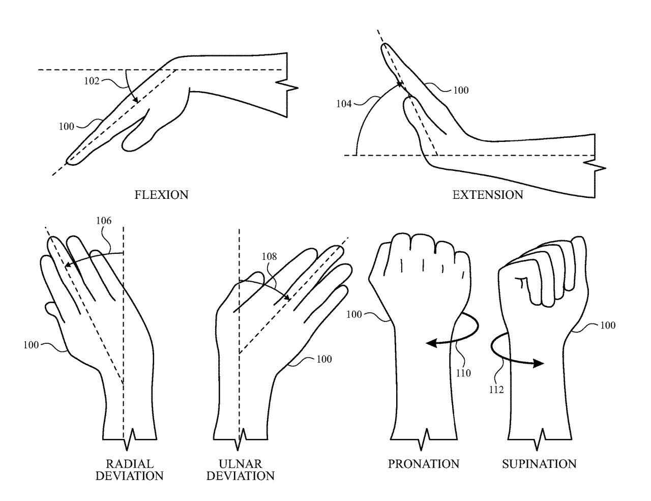 Apple'ın"Hareket Tanıma İçin Elektrotlar"  elektrot donanımlı bantlarla nelerin mümkün olabileceğini gösteren patent.  - Apple Watch'unuz gelecekte gerçekten akıllı bir bileklikle gelebilir