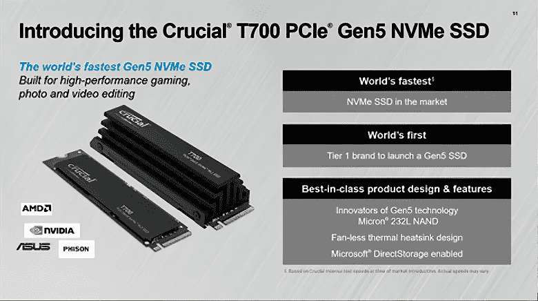 Micron, Crucial T700'ü dünyanın en hızlı SSD'si olarak adlandırıyor