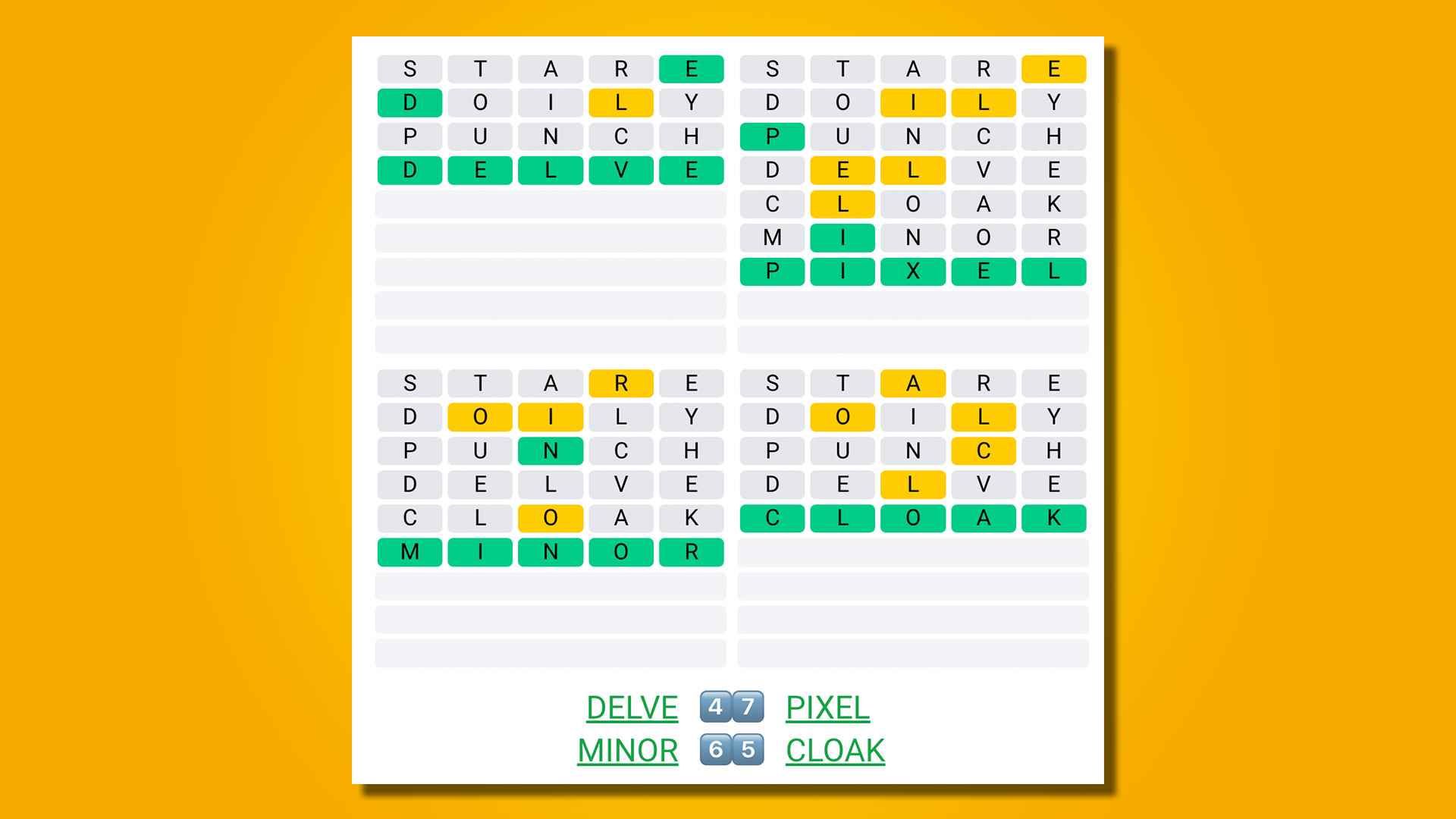 Sarı arka planda Quordle 444 yanıtları