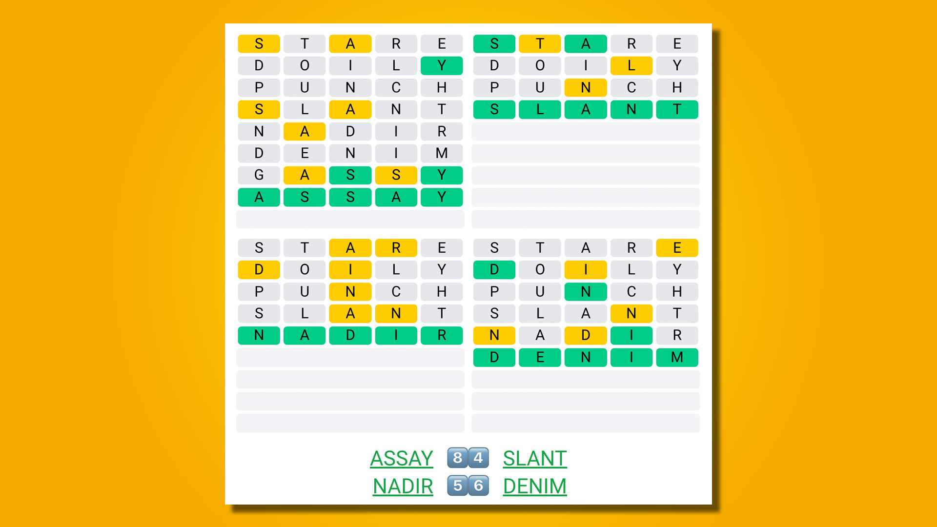 Sarı arka planda Quordle 448 yanıtları