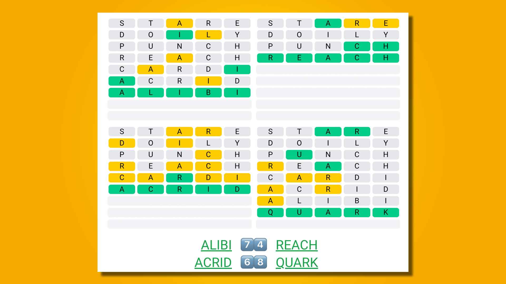 Sarı arka planda Quordle 430 yanıtları