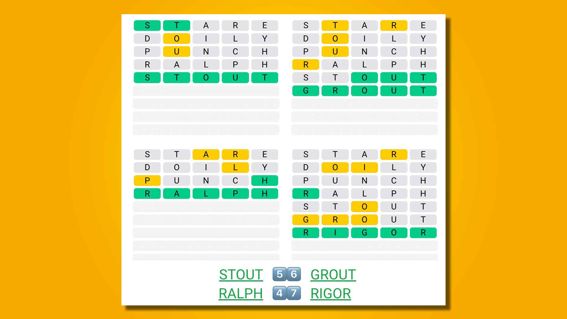 Sarı arka planda Quordle 461 yanıtları