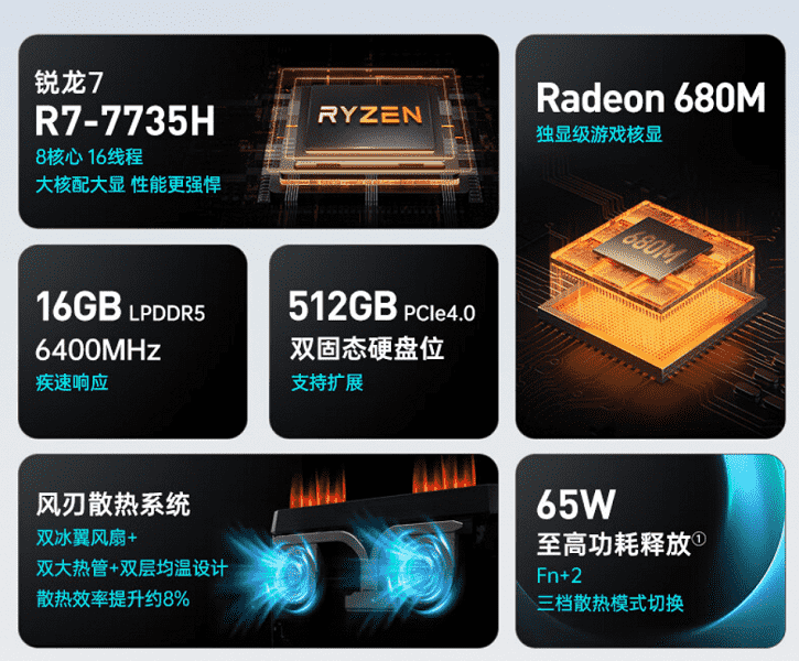 Ortalama bir akıllı telefon fiyatına 16 inç 2,5K 120Hz ekran ve 8 çekirdekli AMD Ryzen 7 7735H.  Machenike Sugon 16 Air Ryzen Edition dizüstü bilgisayar Çin'de tanıtıldı