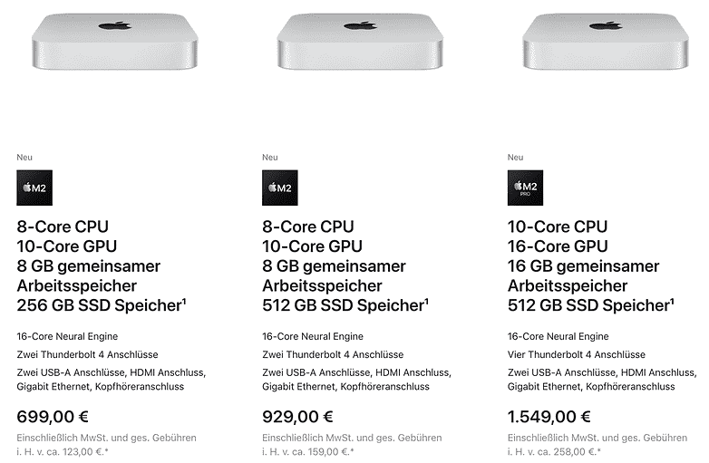 Bir bakışta Tüm Mac Mini'ler (2023)