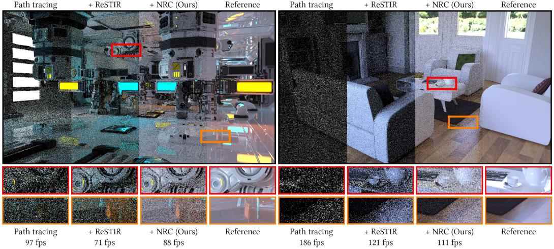 Nvidia NRC'si