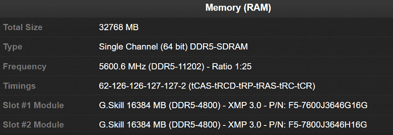 DDR5 bellek 11 GHz frekansını fethetti