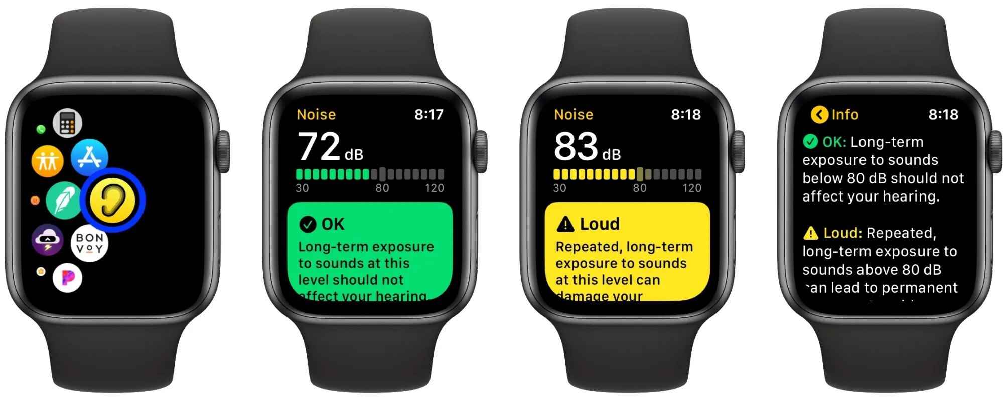Apple Watch'ın yüksek gürültü uyarısı.  - Google'ın Pixel telefonları, işitme duyunuzu korumak için yeni bir özellik alabilir