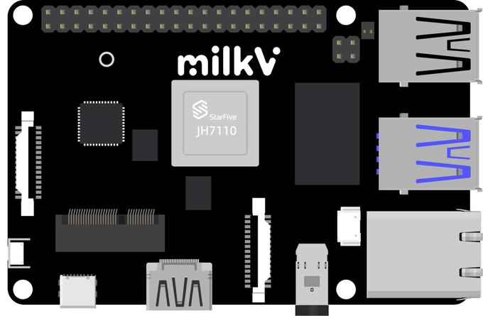 Milk-V RISC V panoları