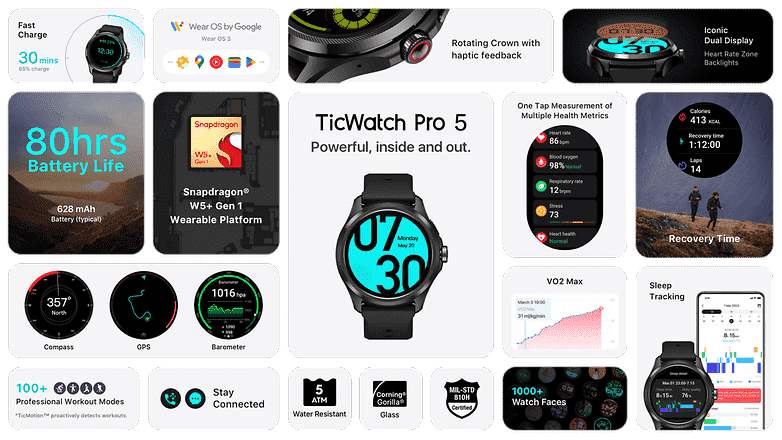 Mobvoi TicWatch 5 Pro