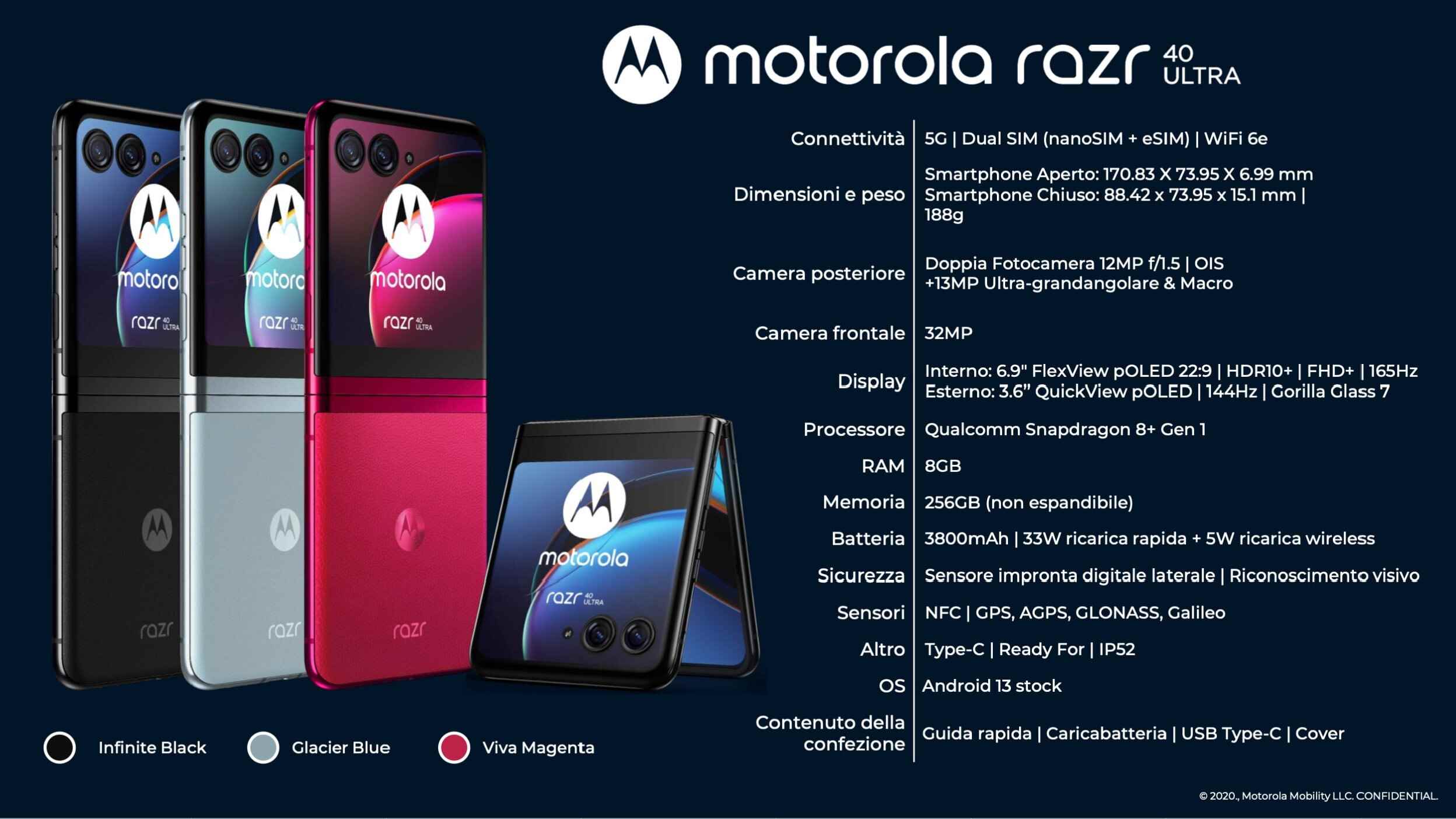 Resim kredisi @SnoopyTech - Motorola Razr, belirli bir özellikle Galaxy Z Flip ile olan savaşını kaybedecek