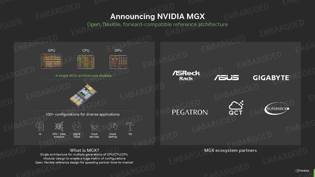 Nvidia MGX Sistemleri Referans Mimarileri