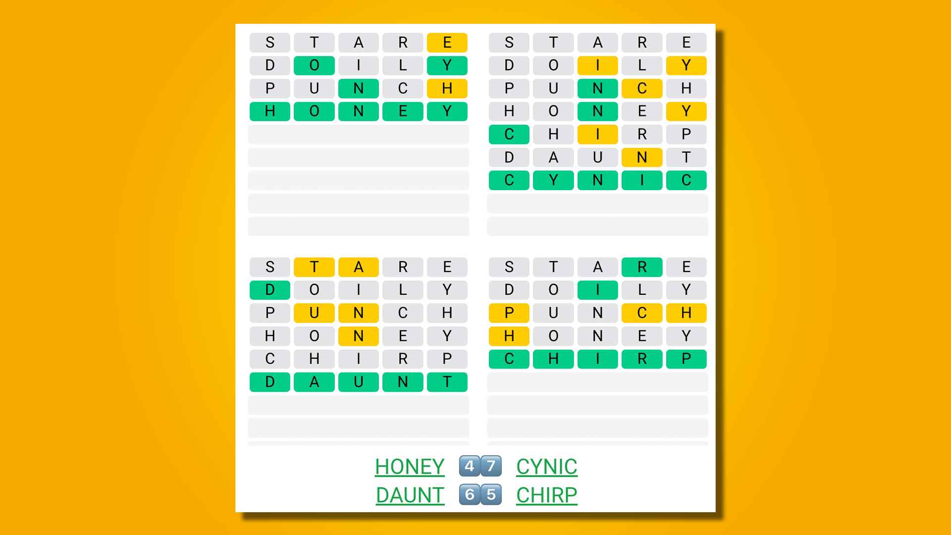 Quordle, sarı arka planda 473 numaralı oyun için yanıt veriyor