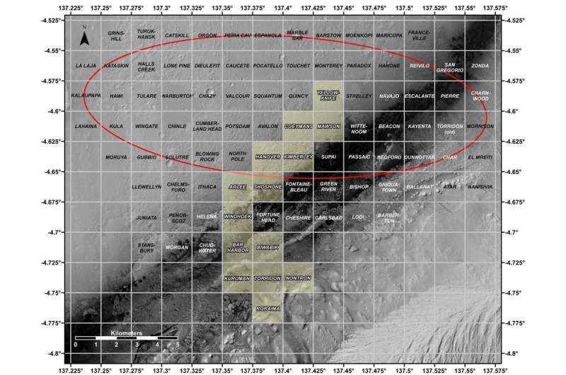 NASA, Mars'ta incelediği her noktaya neden ve nasıl bir isim veriyor?