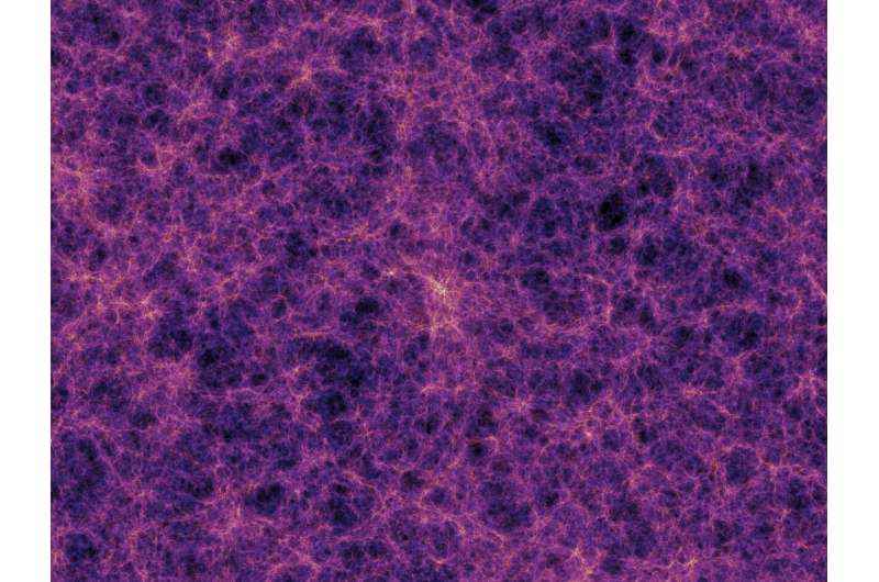 Gökbilimciler, karanlık madde ile evrenin yığınları arasında yeni bir bağlantı keşfettiler