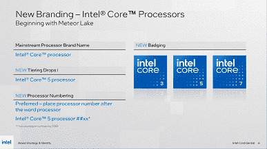 Core i7 yerine artık Core 7 ve Core Ultra 7 olacak. Intel yeni CPU isimlendirme sistemini tanıttı ve açıkladı