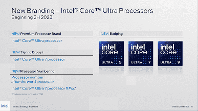 Core i7 yerine artık Core 7 ve Core Ultra 7 olacak. Intel yeni CPU isimlendirme sistemini tanıttı ve açıkladı