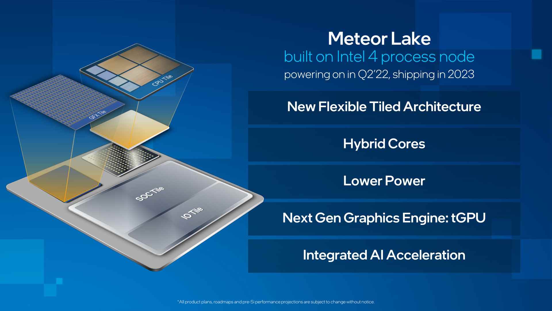 Intel Meteor Gölü diyagramı