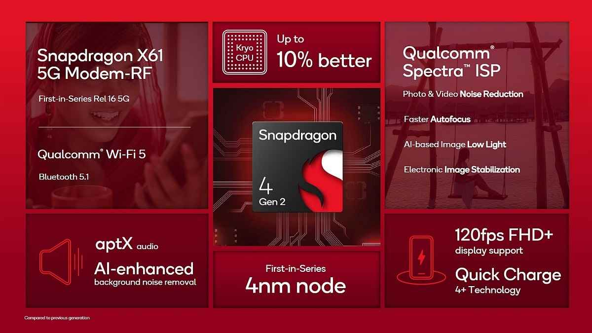 aslanağzı 4 nesil 2 qualcomm satır içi aslanağzı 4 nesil 2