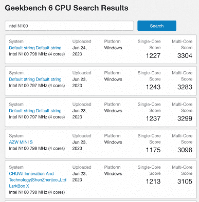 Intel'in 6 yılda kaydettiği ilerleme açık: 6 watt'lık 4 çekirdekli Intel N100 işlemci, 65 watt'lık Core i5-7400 ile aynı seviyede performans gösteriyor