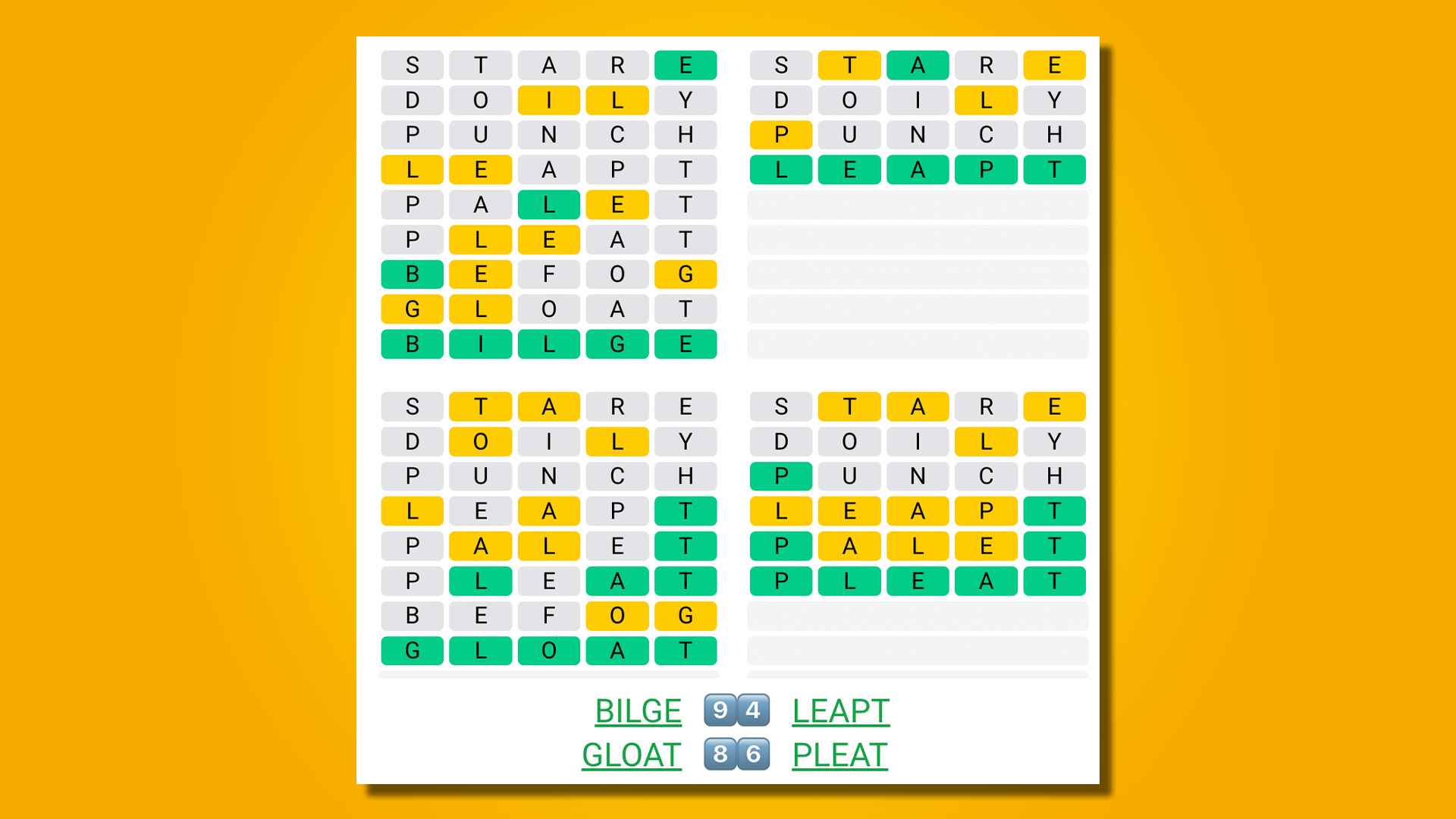 Quordle, sarı arka planda 516 numaralı oyun için yanıt veriyor