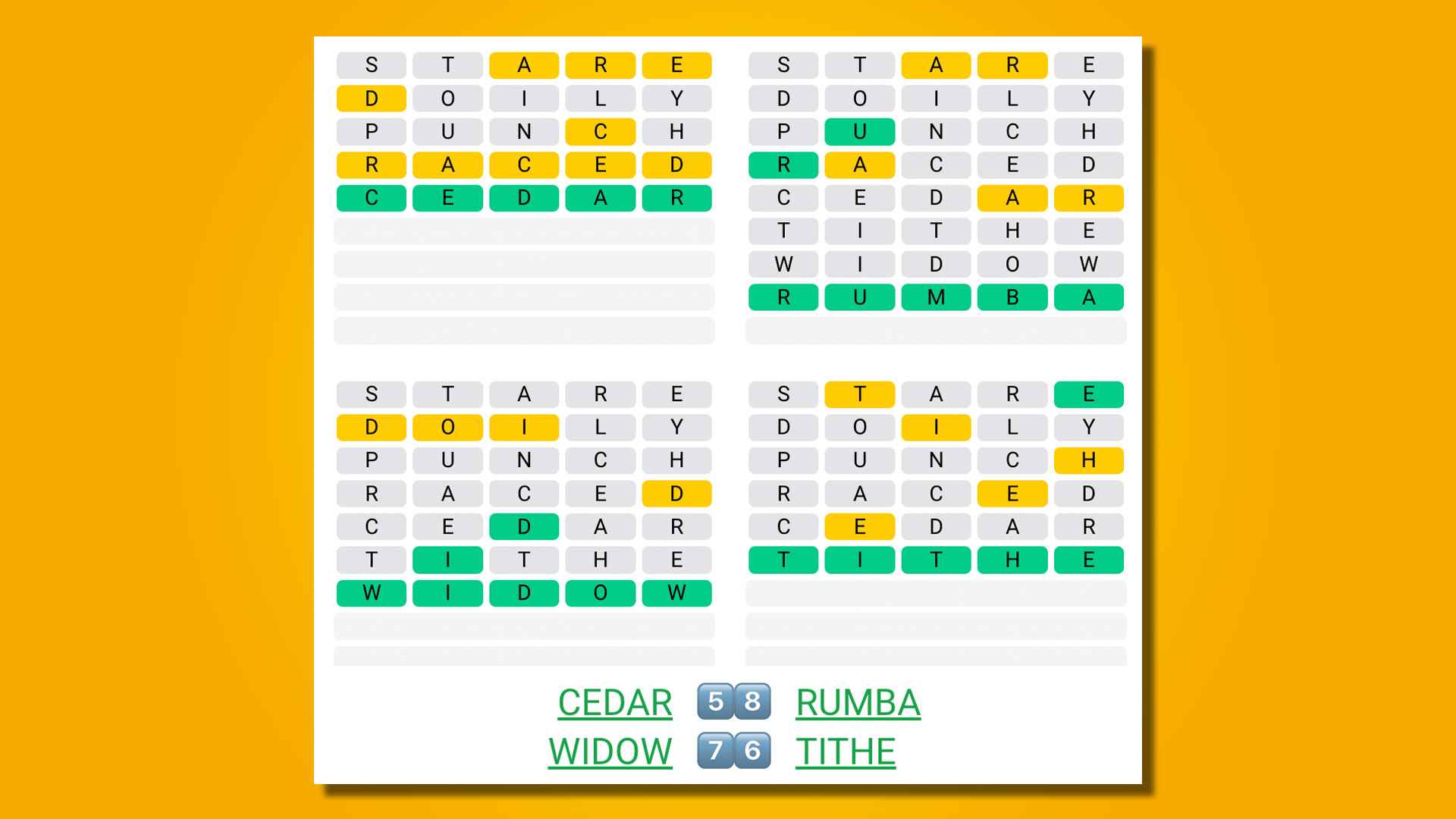Quordle, sarı bir arka plan üzerinde 520 oyunu için cevaplar