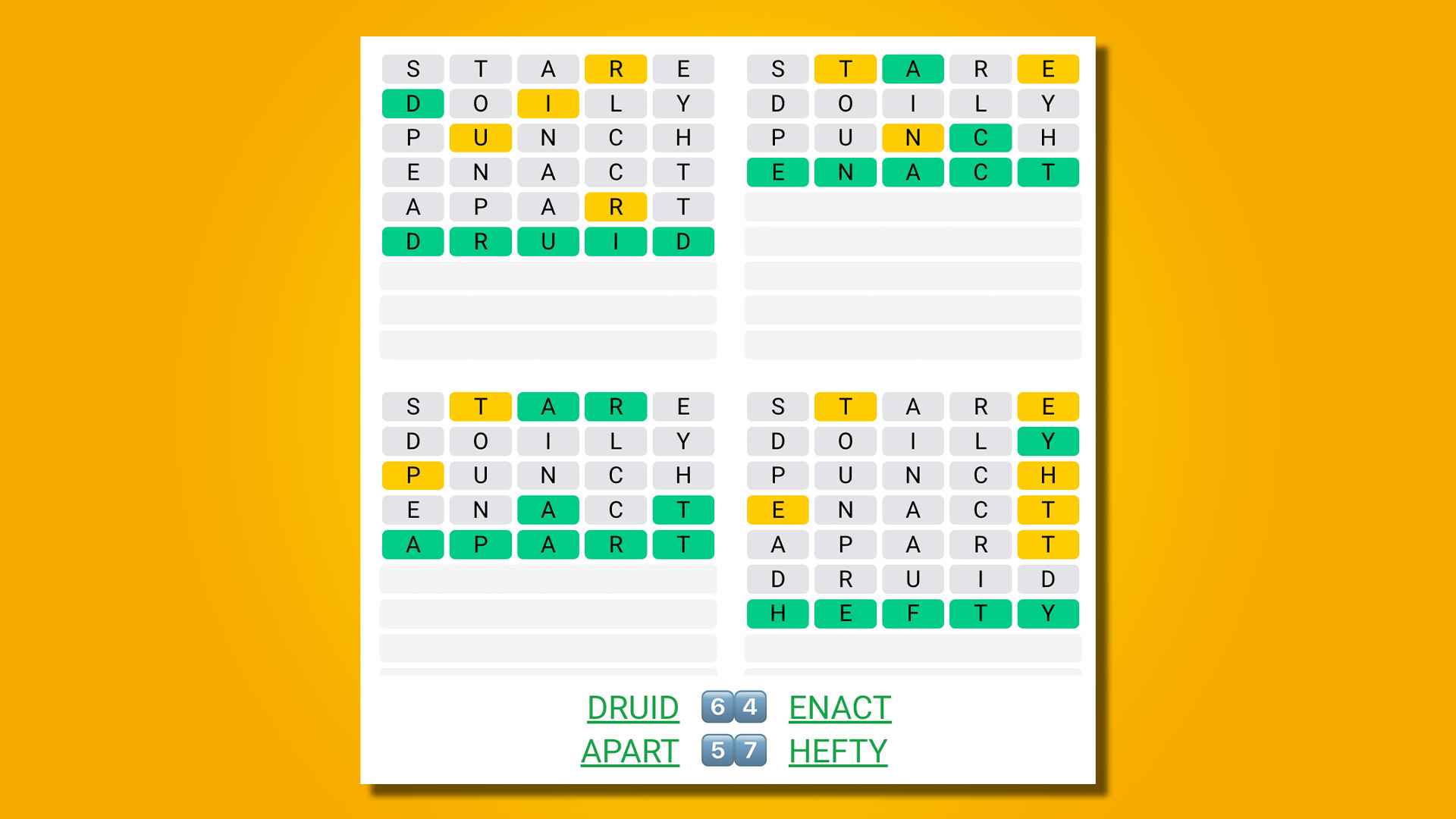 Quordle, sarı bir arka plan üzerinde 525 numaralı oyun için cevaplar