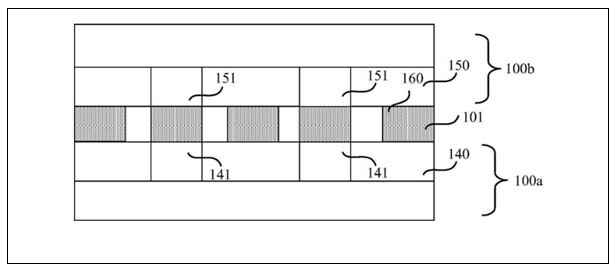 Sketch'in, Huawei'nin 7 nm performans sunmak için iki adet 14 nm çipi bir telefonda nasıl istifleyebileceğini gösterdiği bildiriliyor - ABD yasağına rağmen, Huawei'nin akıllı telefonlar için Kirin yonga setlerini geri getirmek üzere olduğu bildiriliyor