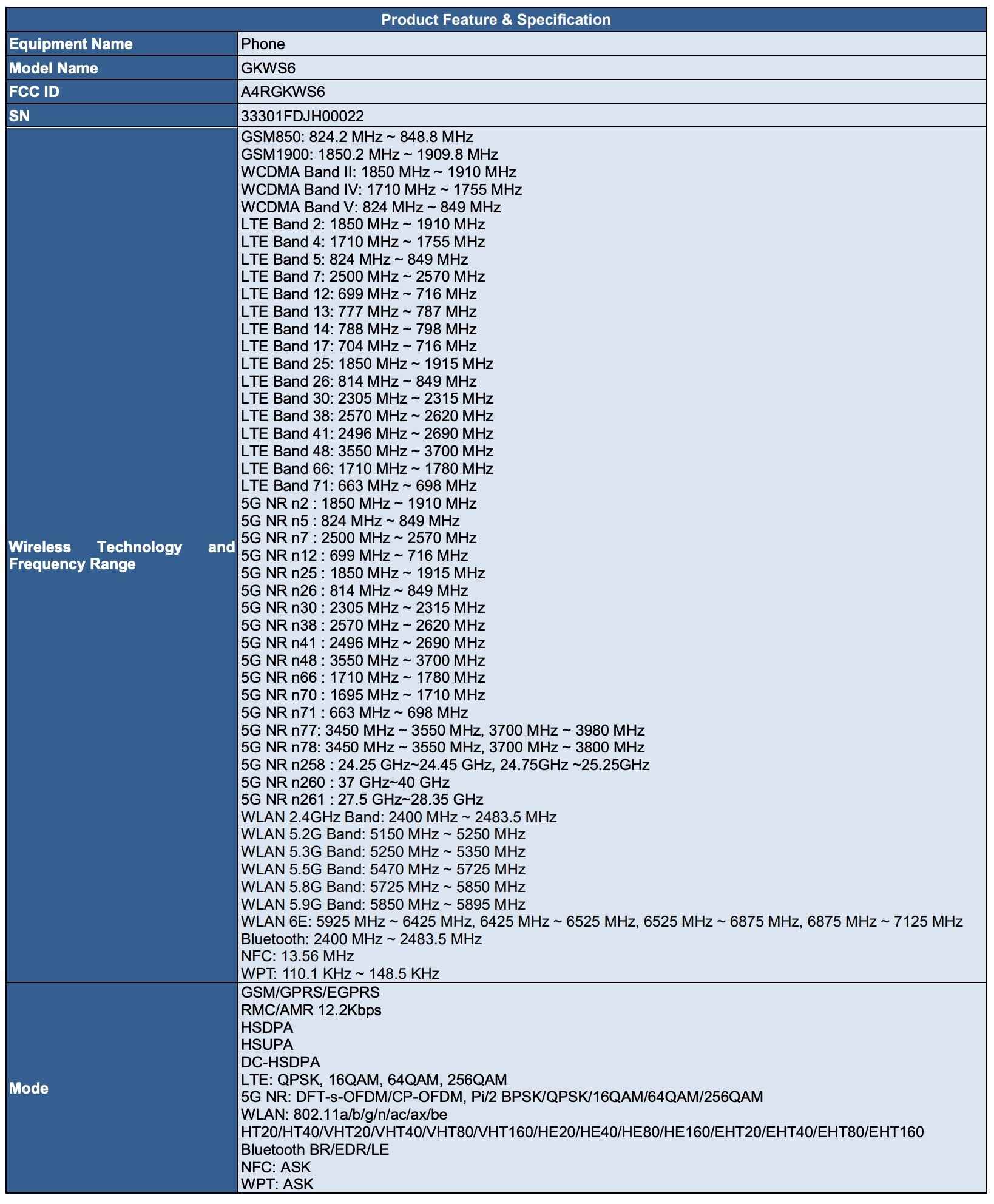 FCC - FCC ziyaretine göre Pixel 8 bantları, yeni bir özelliğin yalnızca Pixel 8 Pro'ya geleceğini ortaya koyuyor