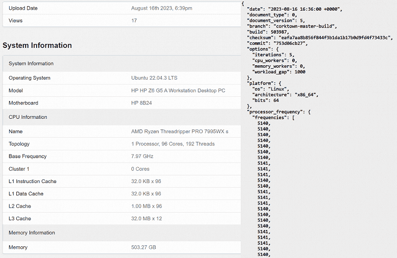 5.14 GHz frekansında 96 büyük tam teşekküllü çekirdek - bunu yalnızca AMD yapabilir.  En iyi Ryzen Threadripper Pro 7995WX, kıyaslamada öne çıktı