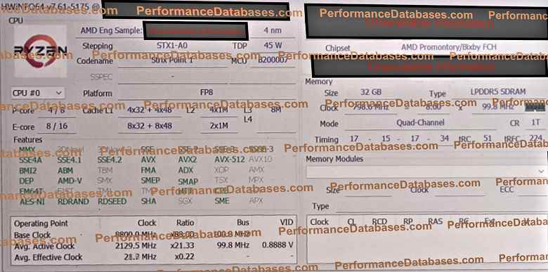 Bu, AMD'nin Intel'in mobil CPU'larına karşı yeni silahıdır.  Ryzen 8050, 12 CPU çekirdeğine ve Radeon 780M'den çok daha güçlü bir grafik çekirdeğine sahip olacak