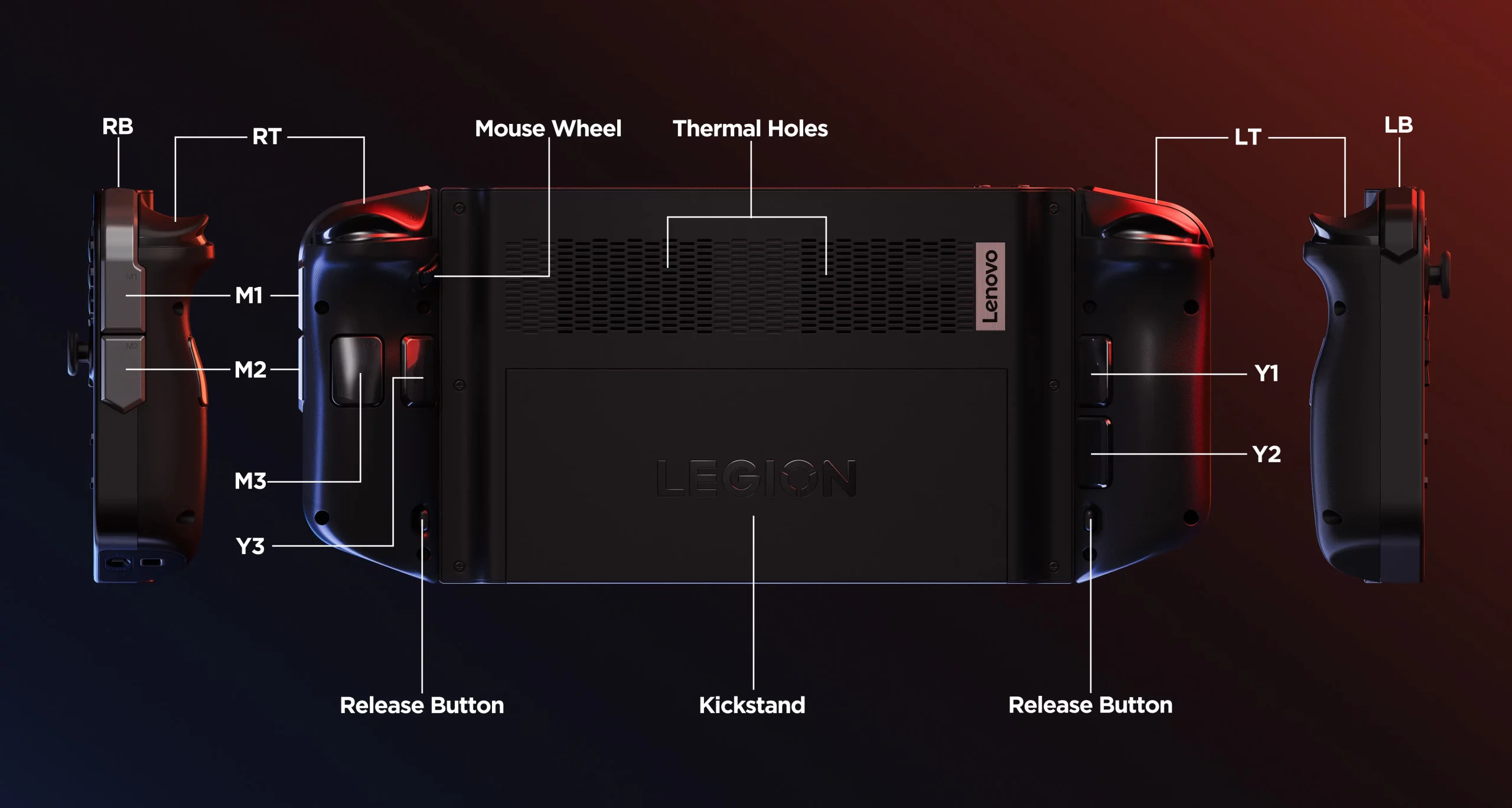 AMD Ryzen Z1 APU'larıyla Lenovo Legion Go Elde Taşınabilir Resmi;  799€'dan başlıyor 3