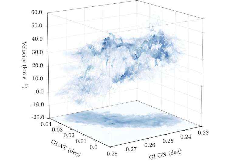 JWST Samanyolu'nun Kalbindeki Karanlık Moleküler Bulutlara Bakıyor