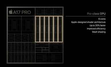 Apple yine herkesi yendi.  iPhone 15 Pro ve Pro Max'teki A17 Pro SoC, 3 nm işlem teknolojisi kullanılarak üretilmiştir ve modern bilgisayar oyunlarını çalıştırabilir