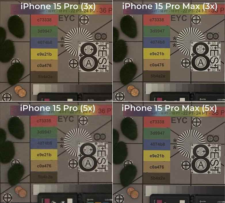 iPhone 15 Pro ve iPhone 15 Pro Max'in kamera karşılaştırması