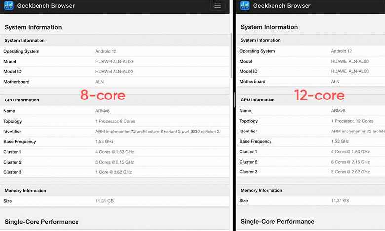Huawei Kirin 9000s platformu gerçekten benzersizdir.  Rekor kıran performanstan uzak olmasına rağmen 12 çekirdekli işlemciye sahiptir. 