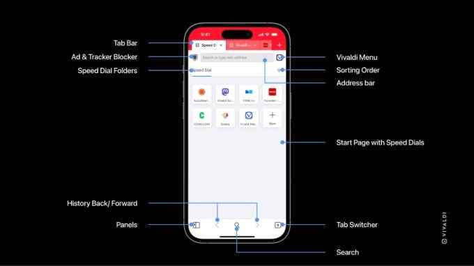 iOS için Vivaldi