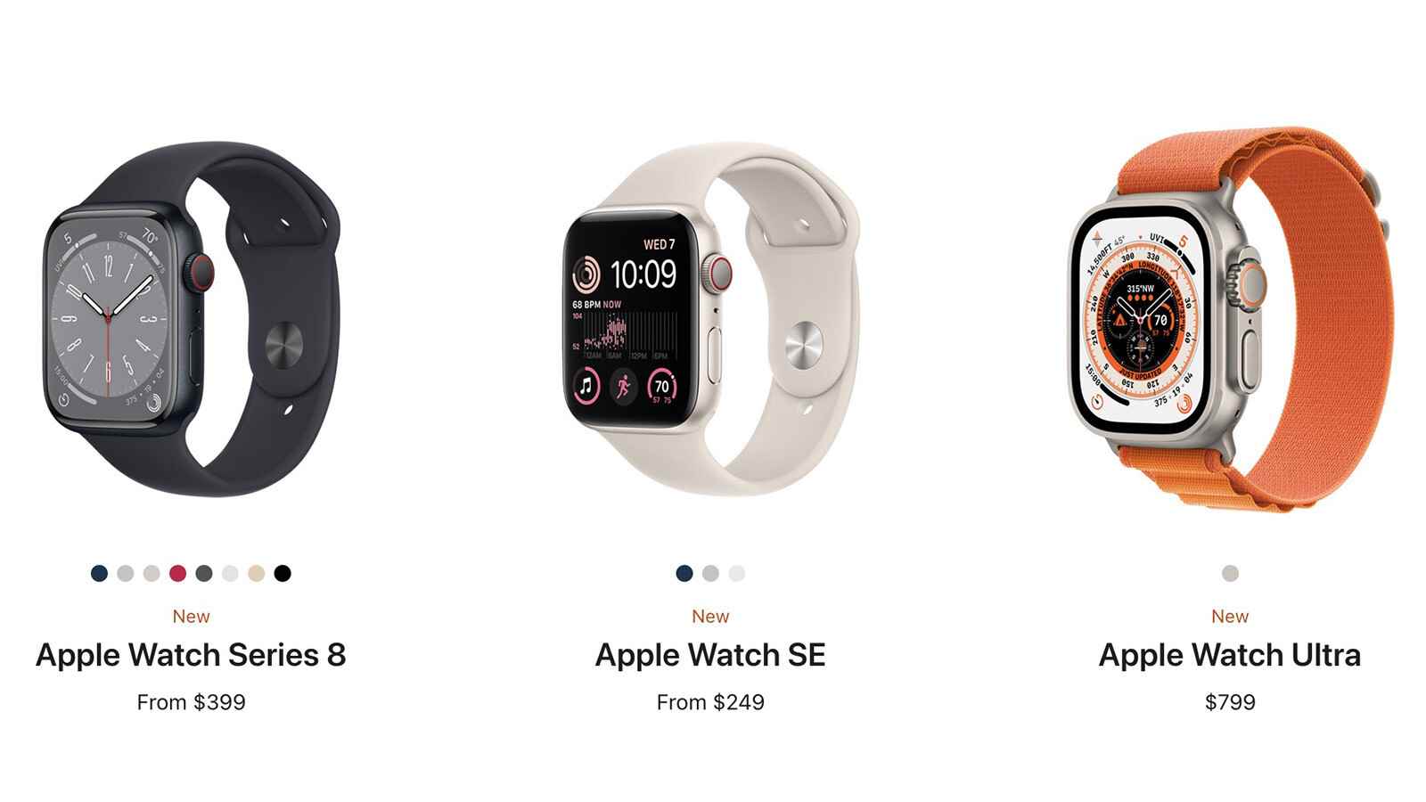 Apple Watch geçmişi: üstün akıllı saatin evrimi