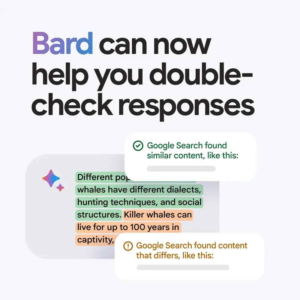 Image Credit–Google - Google'ın yapay zeka sohbet robotu Bard artık Google uygulamalarınıza ve hizmetlerinize bağlanıyor