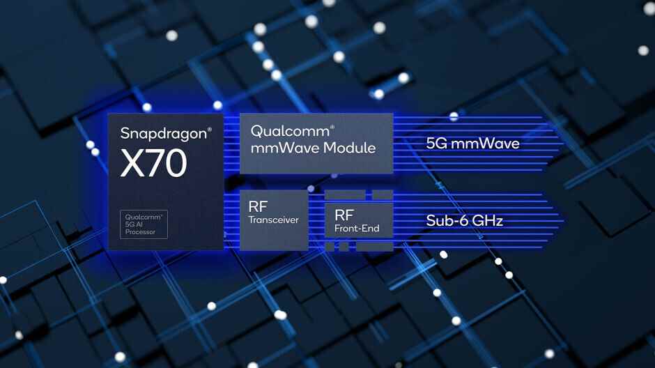 Snapdragon X70 5G modem çipi iPhone 15 serisinde kullanılabilir - Qualcomm, 2026 yılına kadar önemli bir iPhone bileşenini tedarik etmek için Apple ile anlaşma imzaladı